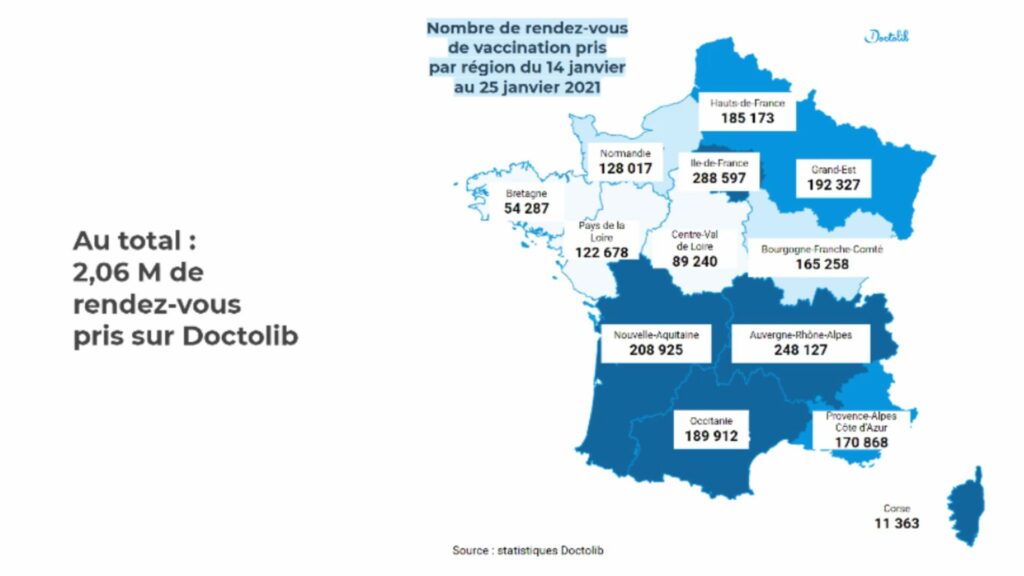 Les chiffres des réservations par région. // Source : Copie d'écran présentation Doctolib Les chiffres des réservations par région. // Source : Copie d'écran présentation Doctolib