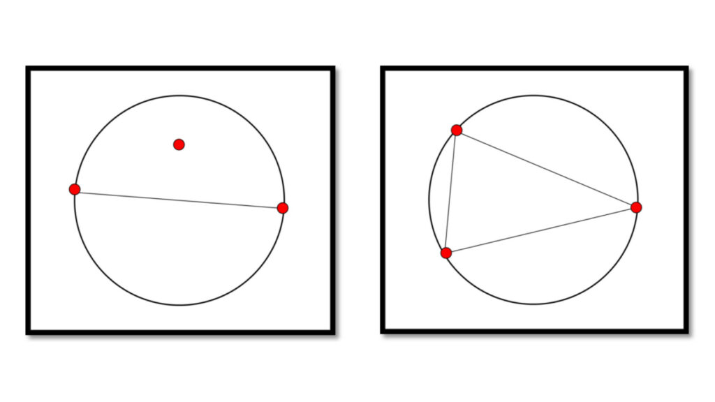 Regroupement de 3 planètes : 2 configurations possibles. // Source : Capture d'écran IMCCE Regroupement de 3 planètes : 2 configurations possibles. // Source : Capture d'écran IMCCE