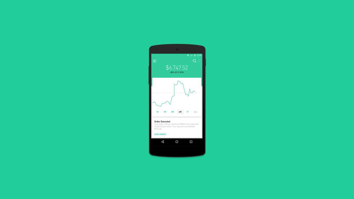 Source : Robinhood Source : Robinhood