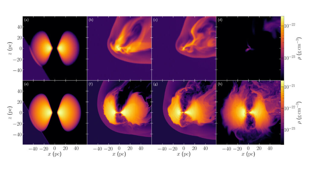 Simulations réalisées par les auteurs. En haut, la fusion réduit l'activité du noyau. En bas, la fusion l'accroit. // Source : 2021 Miki et al. Simulations réalisées par les auteurs. En haut, la fusion réduit l'activité du noyau. En bas, la fusion l'accroit. // Source : 2021 Miki et al.