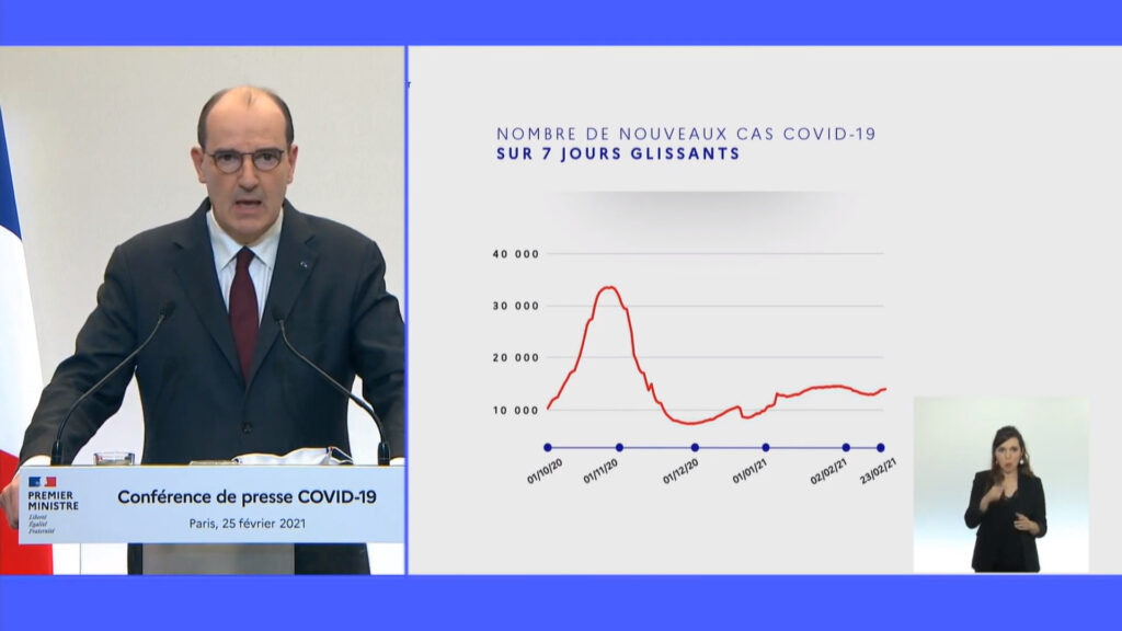 Les nouveaux cas de Covid-19. // Source : Capture d'écran YouTube Gouvernement Les nouveaux cas de Covid-19. // Source : Capture d'écran YouTube Gouvernement
