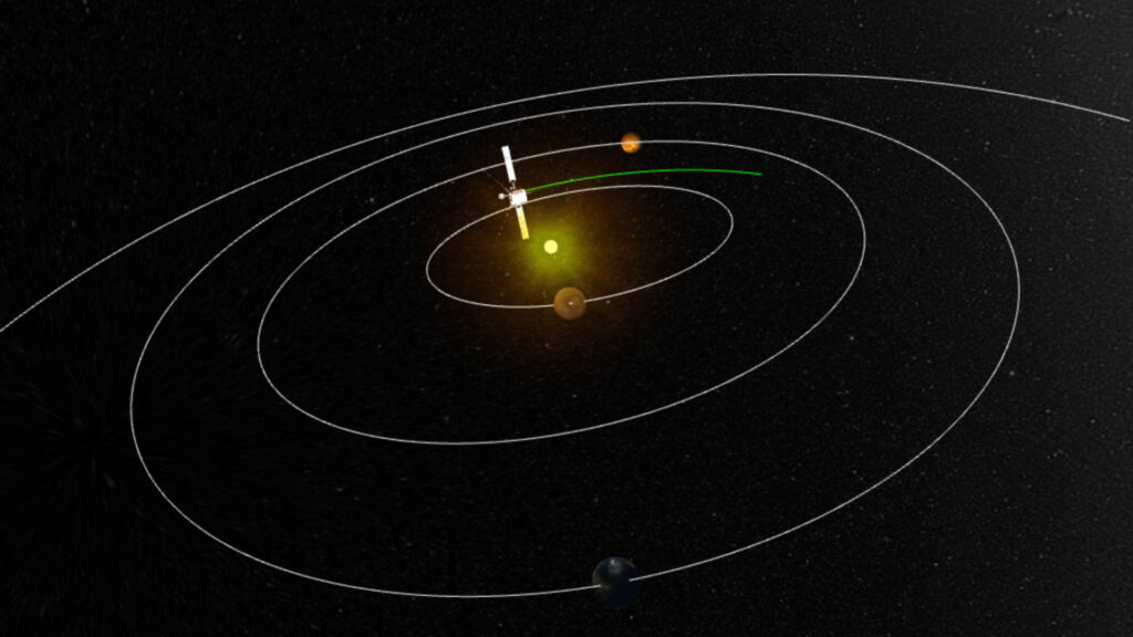 Position de Solar Orbiter le 9 février 2021. // Source : Capture d'écran Where is Solar Orbiter? Position de Solar Orbiter le 9 février 2021. // Source : Capture d'écran Where is Solar Orbiter?