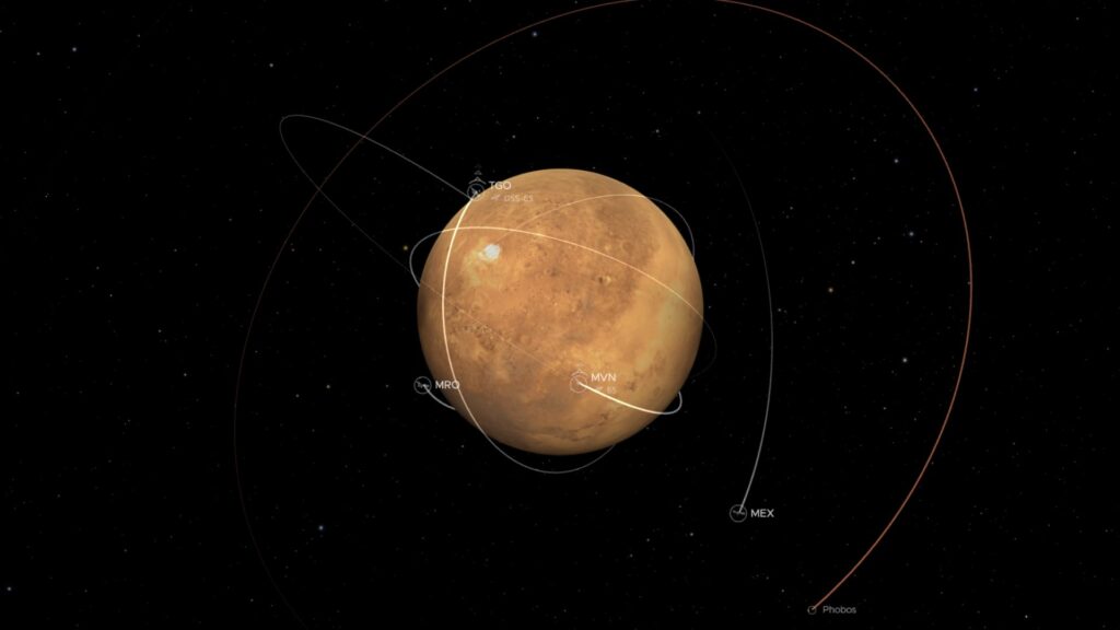 Mars et plusieurs de ses orbiteurs américains. // Source : Capture d'écran Nasa Science Solar System Exploration Mars et plusieurs de ses orbiteurs américains. // Source : Capture d'écran Nasa Science Solar System Exploration