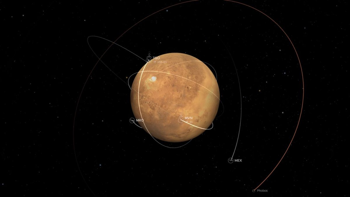 Mars et plusieurs de ses orbiteurs américains. // Source : Capture d'écran Nasa Science Solar System Exploration Mars et plusieurs de ses orbiteurs américains. // Source : Capture d'écran Nasa Science Solar System Exploration