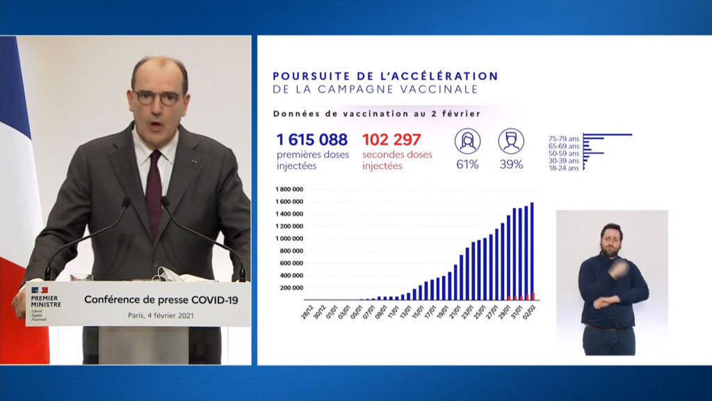 Campagne de vaccination en France. // Source : Capture d'écran YouTube Gouvernement Campagne de vaccination en France. // Source : Capture d'écran YouTube Gouvernement