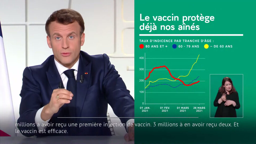 Emmanuel Macron le 31/03/21 // Source : Élysée Emmanuel Macron le 31/03/21 // Source : Élysée