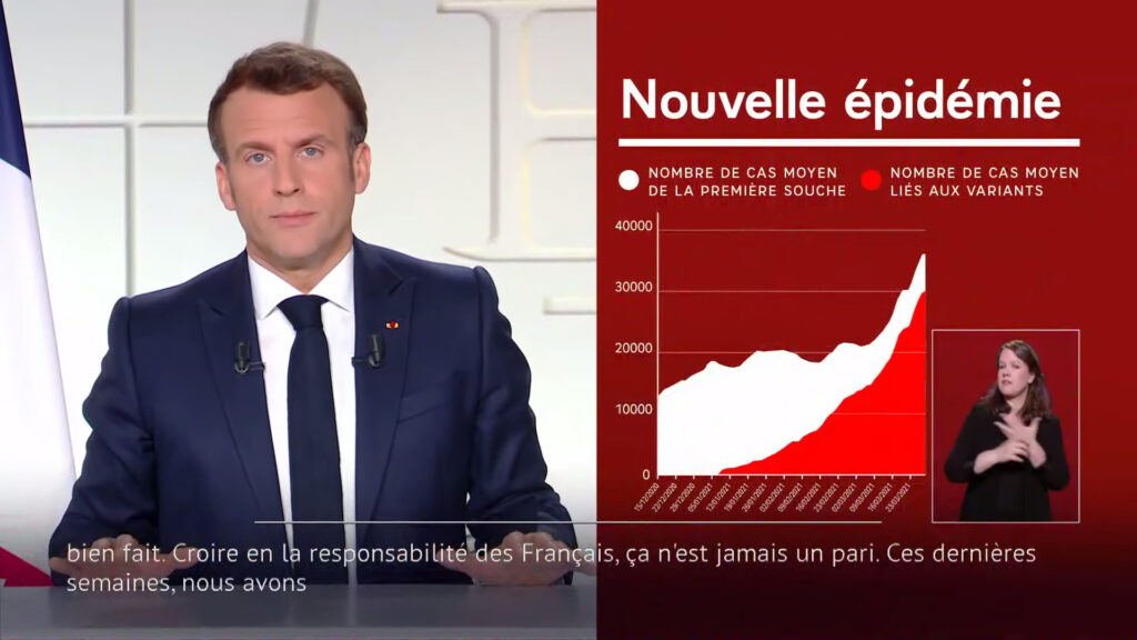 Emmanuel Macron le 31/03/21 // Source : Élysée Emmanuel Macron le 31/03/21 // Source : Élysée