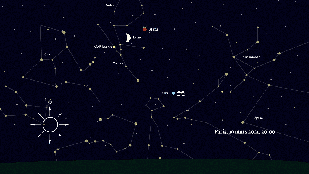Un joli alignement à admirer après le coucher du Soleil. // Source : Nino Barbey pour Numerama