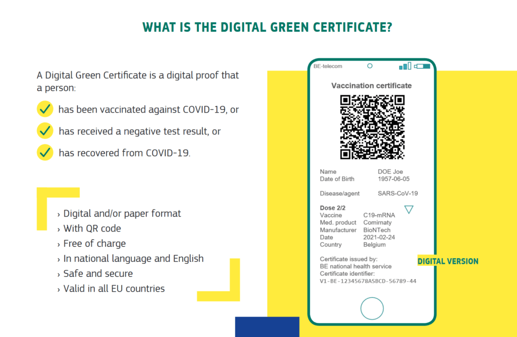 Certificat vert numérique européen Certificat vert numérique européen