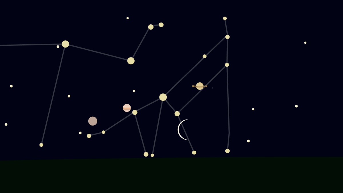 Alignement des planètes et de la Lune, bas sur l'horizon. // Source : Nino Barbey pour Numerama Alignement des planètes et de la Lune, bas sur l'horizon. // Source : Nino Barbey pour Numerama