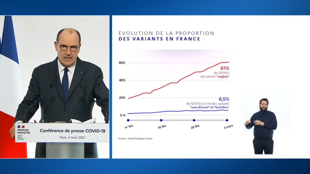 L'évolution du covid en France // Source : Capture d'écran Numerama L'évolution du covid en France // Source : Capture d'écran Numerama