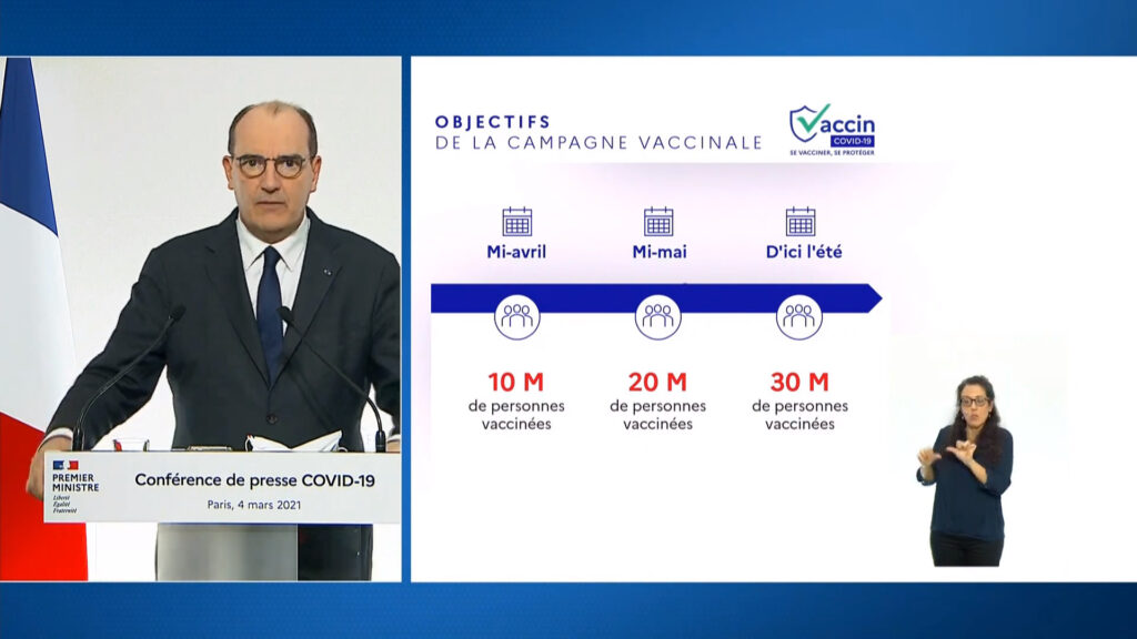 Les personnes vaccinés prévues // Source : Capture d'écran Numerama Les personnes vaccinés prévues // Source : Capture d'écran Numerama