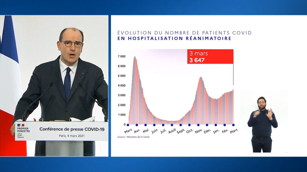 Le nombre de personnes en réanimation a augmenté // Source : Capture d'écran Numerama Le nombre de personnes en réanimation a augmenté // Source : Capture d'écran Numerama