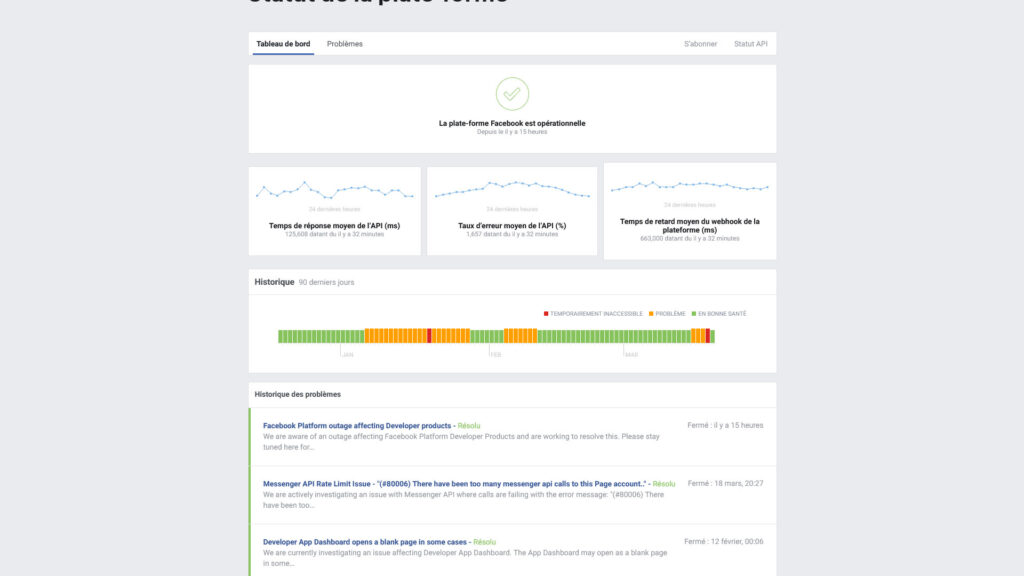 Facebook statut Facebook statut