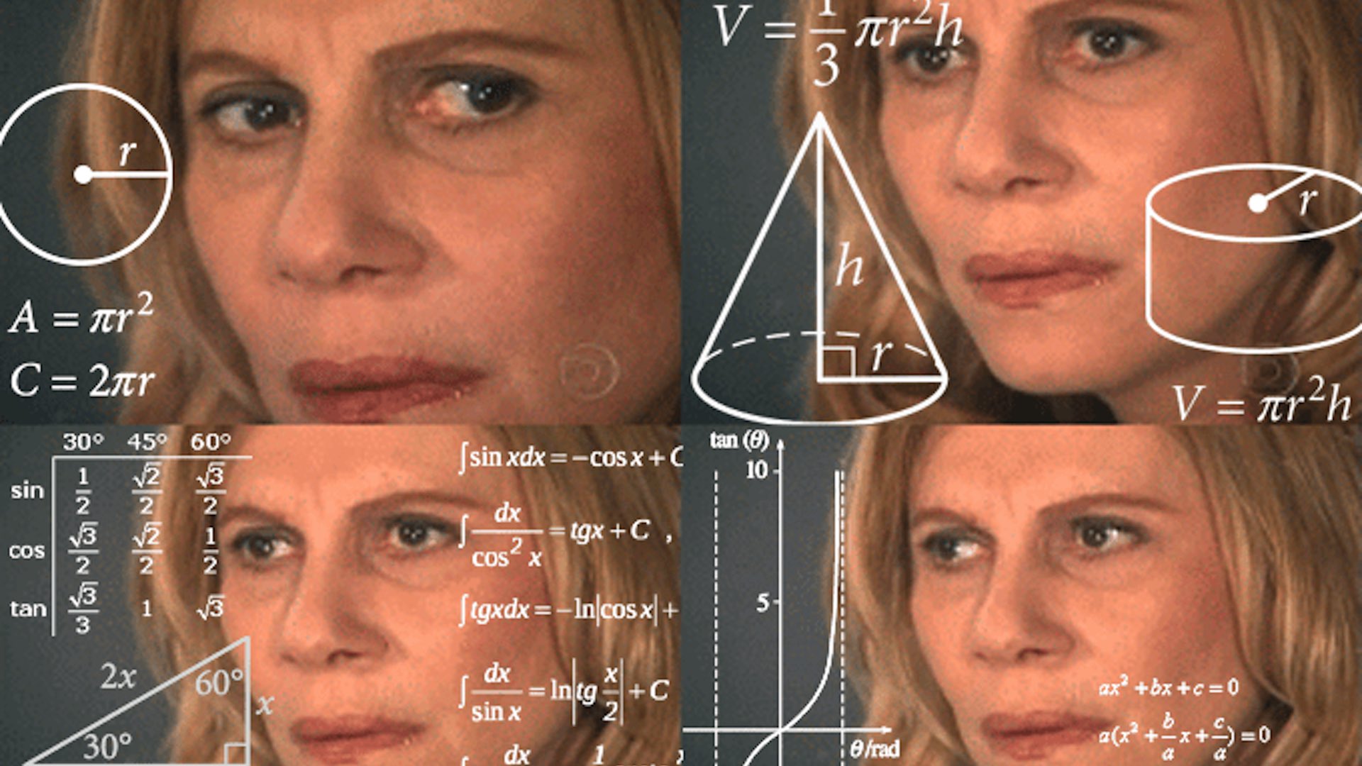 Faut-il vraiment faire des mots de passe compliqués ? // Source : Le mème math woman Faut-il vraiment faire des mots de passe compliqués ? // Source : Le mème math woman
