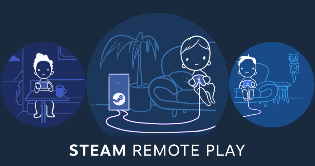 Steam Remote Play Steam Remote Play