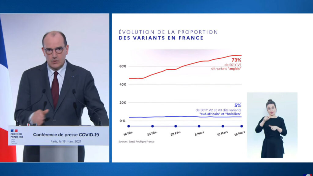 Proportion des variants en France. // Source : Capture d'écran YouTube Gouvernement Proportion des variants en France. // Source : Capture d'écran YouTube Gouvernement