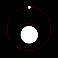 Principe de la méthode des vitesses radiales. // Source : Wikimedia/Domaine public/Zhatt Principe de la méthode des vitesses radiales. // Source : Wikimedia/Domaine public/Zhatt