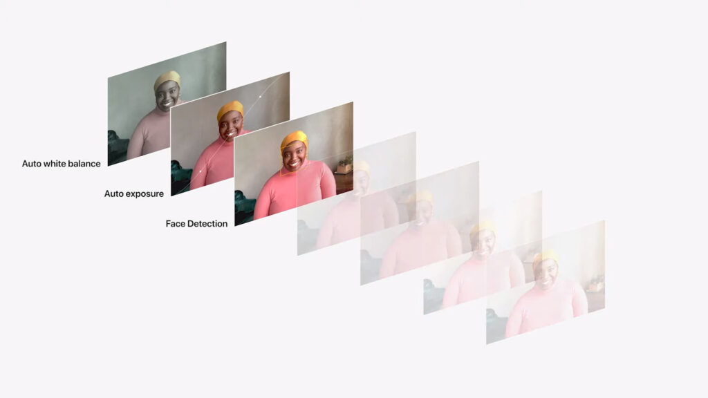 Les nouveaux iMac avec processeur M1 // Source : Capture d'écran Numerama
