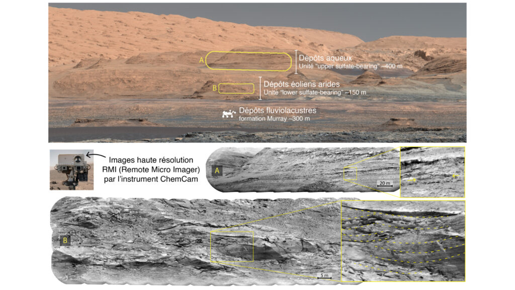 Curiosity devra explorer ces différents terrains. // Source : NASA/JPL-Caltech/MSSS/CNES/CNRS/LANL/IRAP/IAS/LPGN Curiosity devra explorer ces différents terrains. // Source : NASA/JPL-Caltech/MSSS/CNES/CNRS/LANL/IRAP/IAS/LPGN