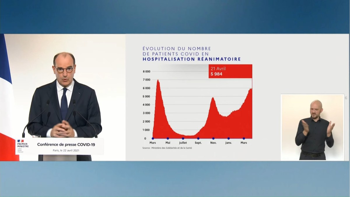 Hospitalisations en France au 22 avril 2021. // Source : Gouvernement Hospitalisations en France au 22 avril 2021. // Source : Gouvernement