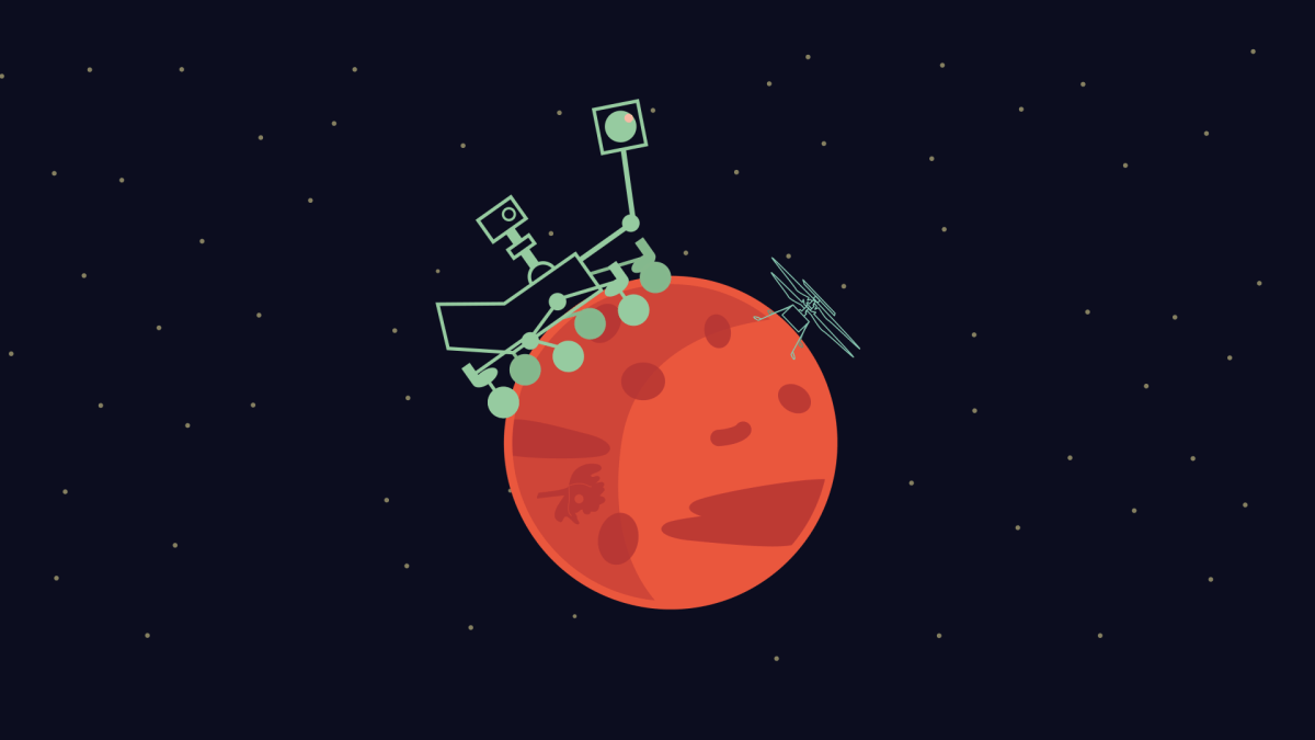 Perseverance et Ingenuity sur Mars (pas tout à fait à l'échelle). // Source : Nino Barbey pour Numerama Perseverance et Ingenuity sur Mars (pas tout à fait à l'échelle). // Source : Nino Barbey pour Numerama