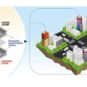 Des batteries à base de ciment pourraient stocker de l'énergie directement dans les murs des bâtiments. // Source : Université de Chalmers /Yen Strandqvist.