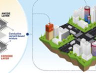 Des batteries à base de ciment pourraient stocker de l'énergie directement dans les murs des bâtiments. // Source : Université de Chalmers /Yen Strandqvist.