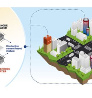 Des batteries à base de ciment pourraient stocker de l'énergie directement dans les murs des bâtiments. // Source : Université de Chalmers /Yen Strandqvist.