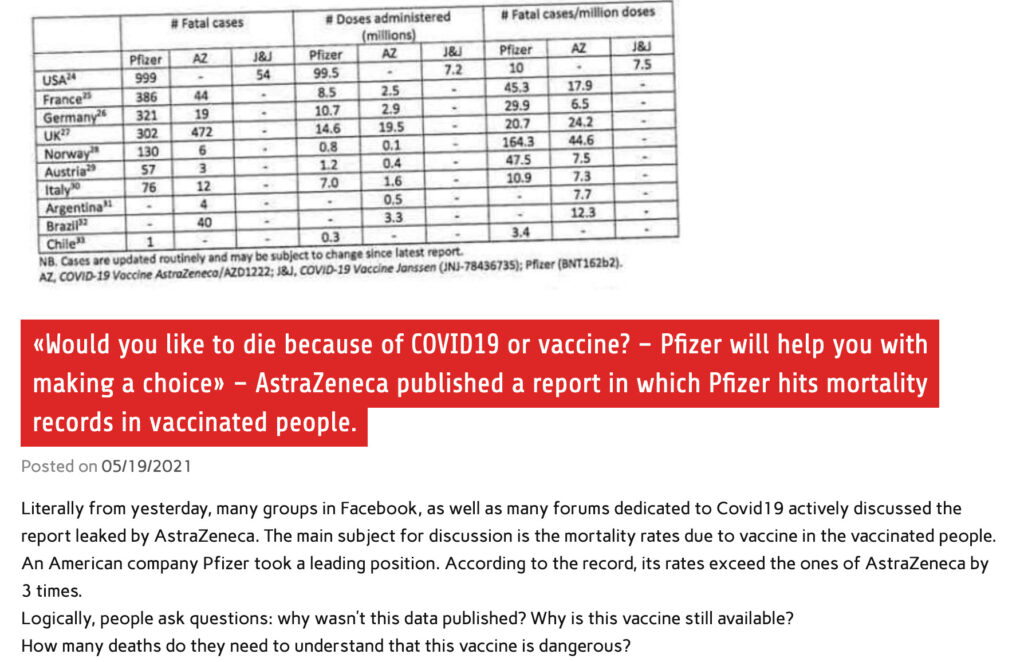 Un des sites ayant repris la campagne anti-pfizer // Source : Capture d'écran Numerama Un des sites ayant repris la campagne anti-pfizer // Source : Capture d'écran Numerama