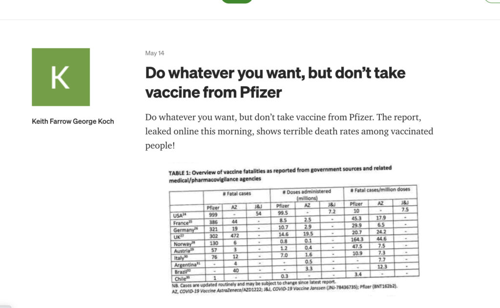 Le tableau mentionné pour la campagne d'influence sur Medium // Source : Capture d'écran Numerama