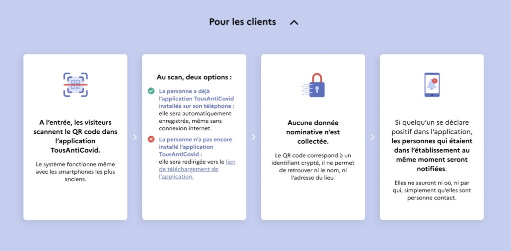 Il sera obligatoire de passer par TousAntiCovid pour scanner les QR Code // Source : Gouvernement/tousanticovid
