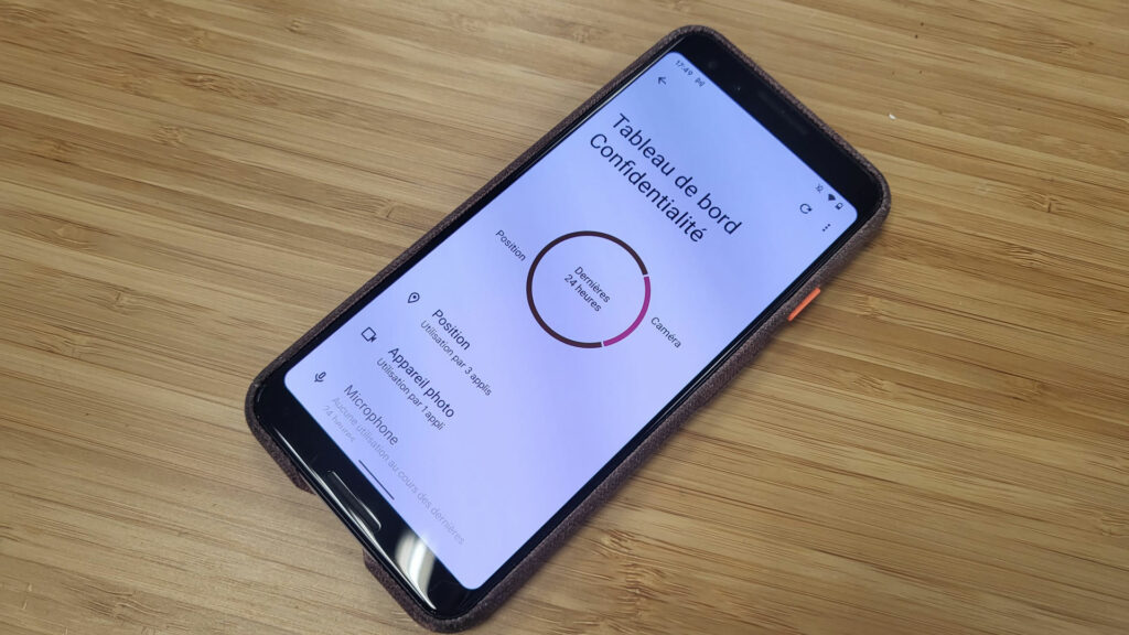 Le panneau de confidentialité qui résume quelle application a accédé à quelle fonction // Source : Photo Numerama Le panneau de confidentialité qui résume quelle application a accédé à quelle fonction // Source : Photo Numerama