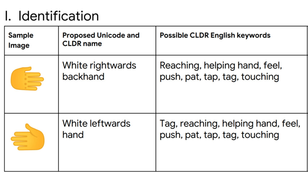 Source : Capture Consortium Unicode Source : Capture Consortium Unicode