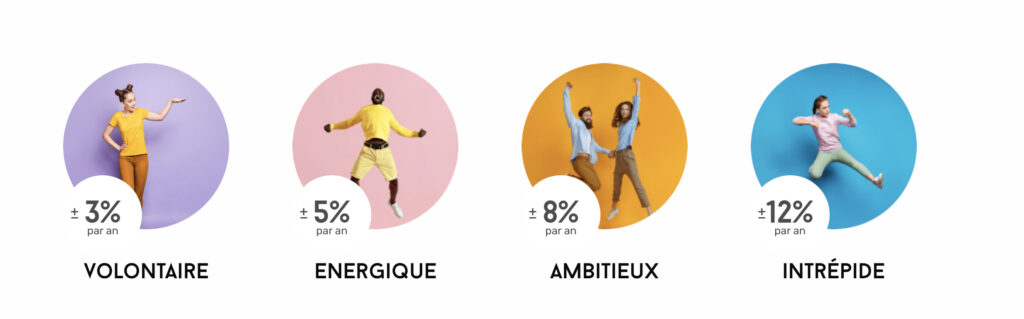 Mon Petit placement 3