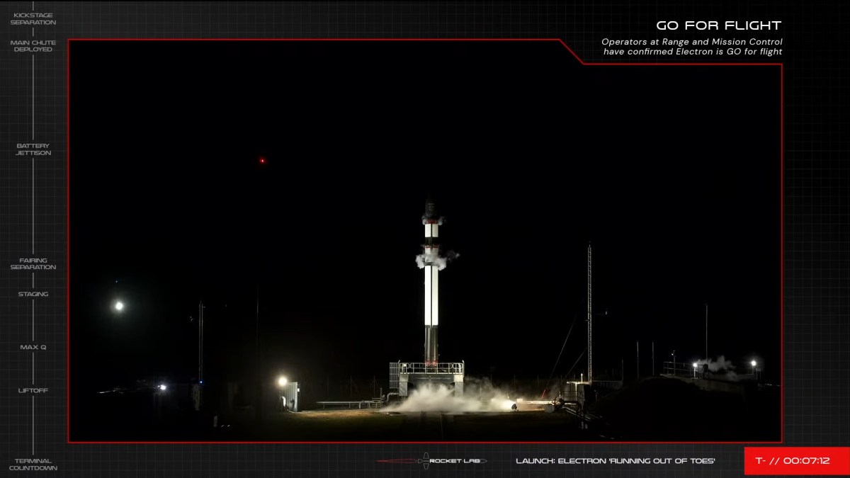Source : Rocket Lab Source : Rocket Lab