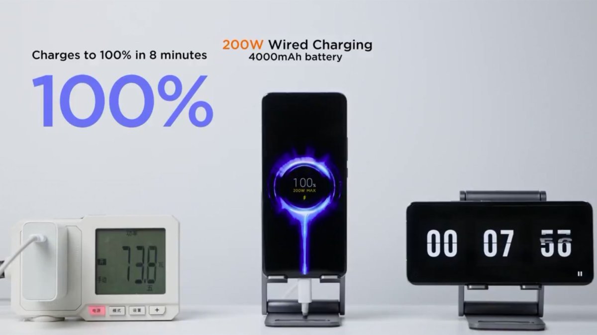 Source : Xiaomi Source : Xiaomi