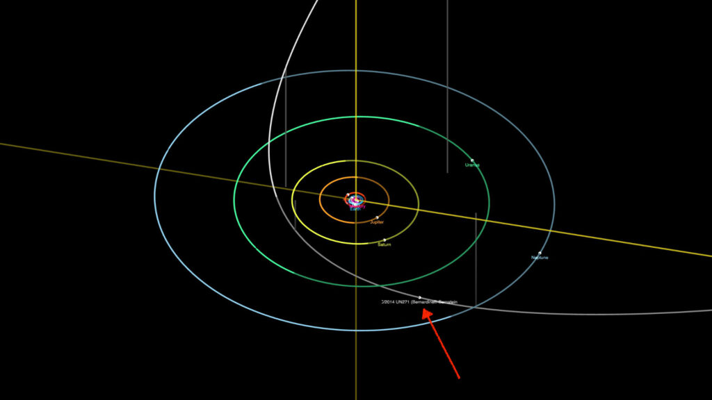 Orbite de la comète dans le système solaire. // Source : JPL Small-Body Database Browser, annotation Numerama Orbite de la comète dans le système solaire. // Source : JPL Small-Body Database Browser, annotation Numerama