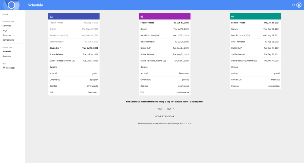 Chromium Chromium