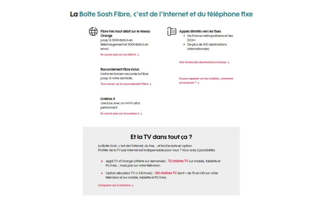 descriptif offre sosh fibre juin 2021