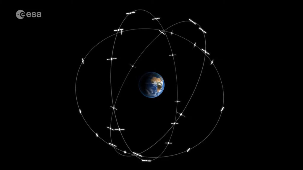 Galileo Galileo