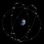 Source : ESA Source : ESA