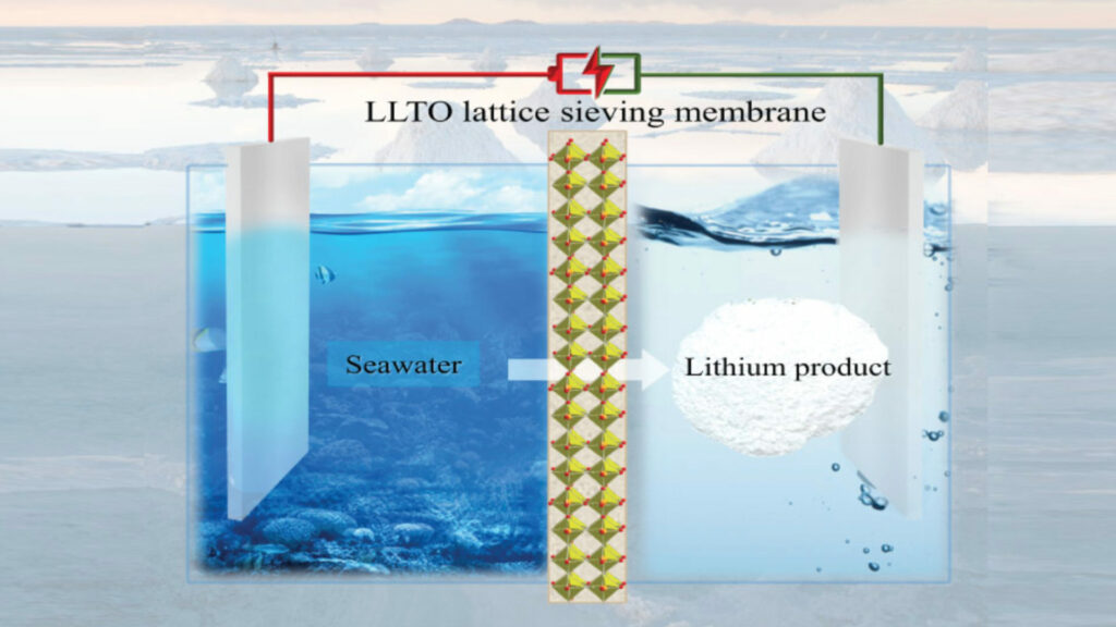 Le dispositif de l'équipe permet d'extraire le lithium de l'eau de mer à un coût contenu. // Source : KAUST Le dispositif de l'équipe permet d'extraire le lithium de l'eau de mer à un coût contenu. // Source : KAUST