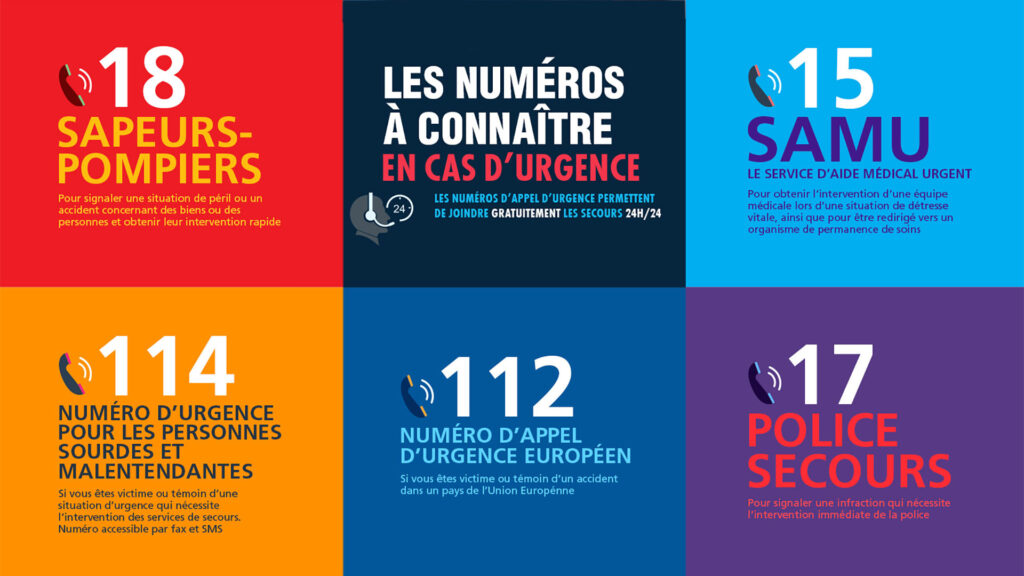 Numéro urgence Numéro urgence