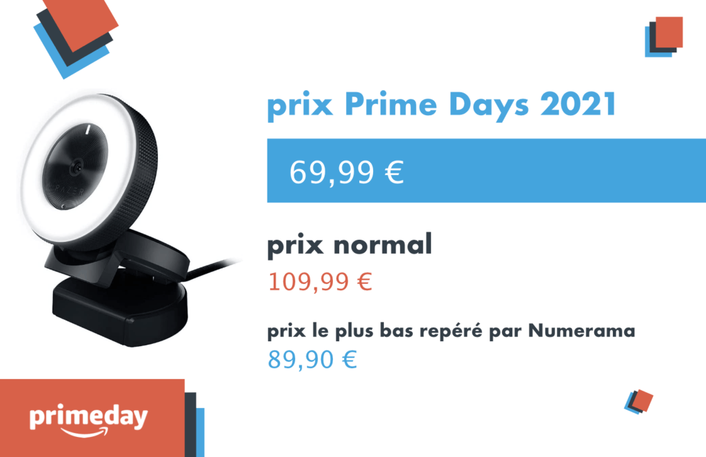 La webcam de Razer pendant les Amazon Prime Days La webcam de Razer pendant les Amazon Prime Days