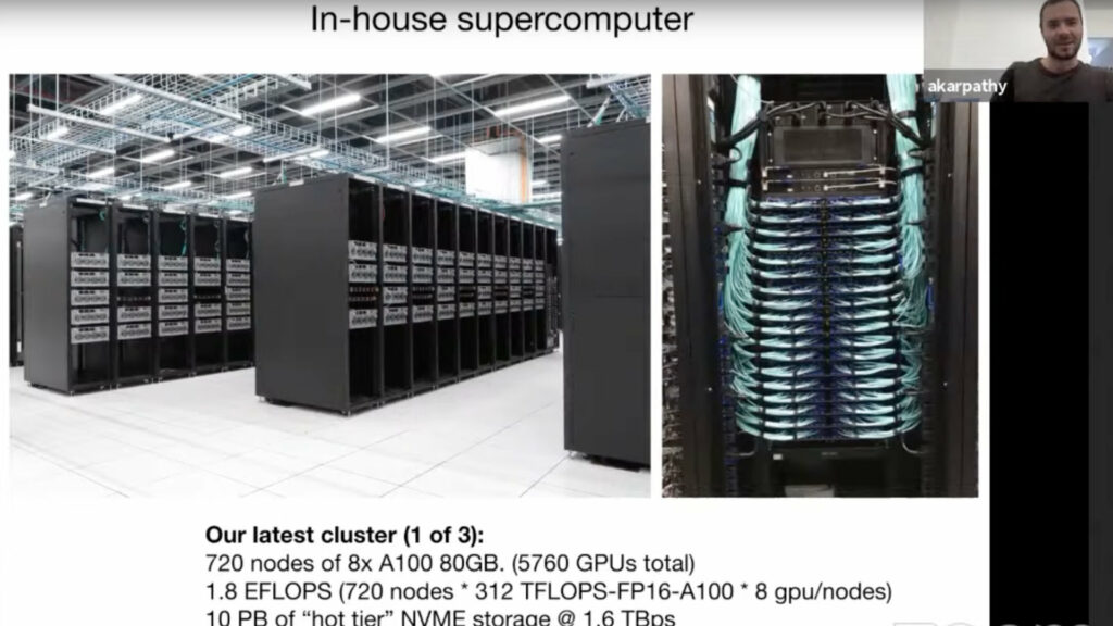 Les caractéristiques technique du superordinateurs Tesla // Source : CVPR 2021 Les caractéristiques technique du superordinateurs Tesla // Source : CVPR 2021
