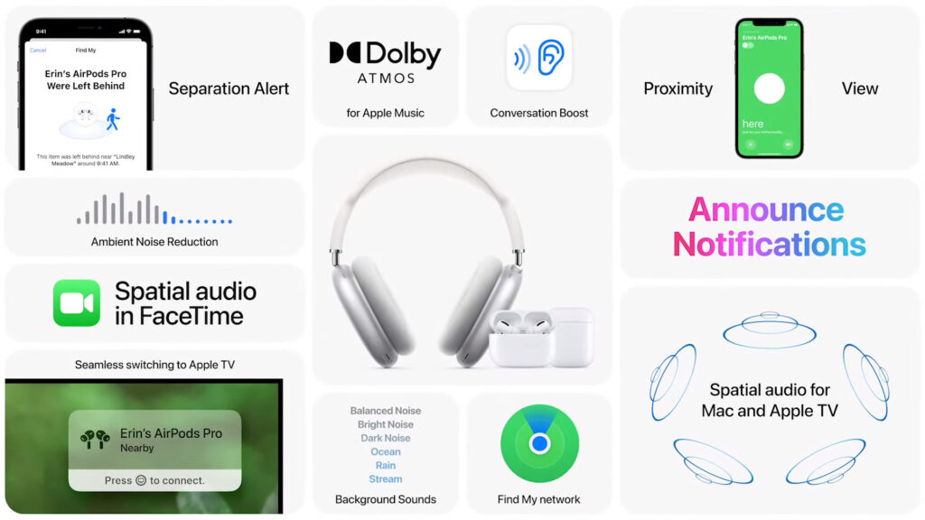 Les nouveautés des AirPods // Source : Capture d'écran Numerama Les nouveautés des AirPods // Source : Capture d'écran Numerama