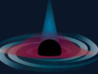 Illustration des rayons émis par le trou noir. // Source : ESA Illustration des rayons émis par le trou noir. // Source : ESA