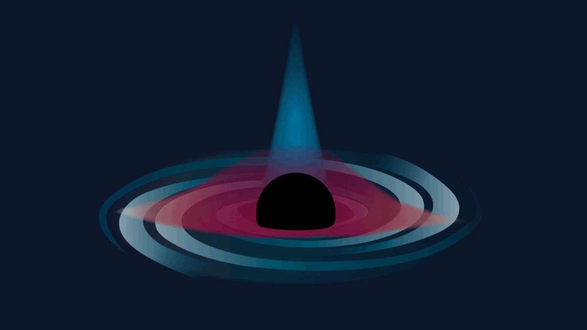 Illustration des rayons émis par le trou noir. // Source : ESA Illustration des rayons émis par le trou noir. // Source : ESA