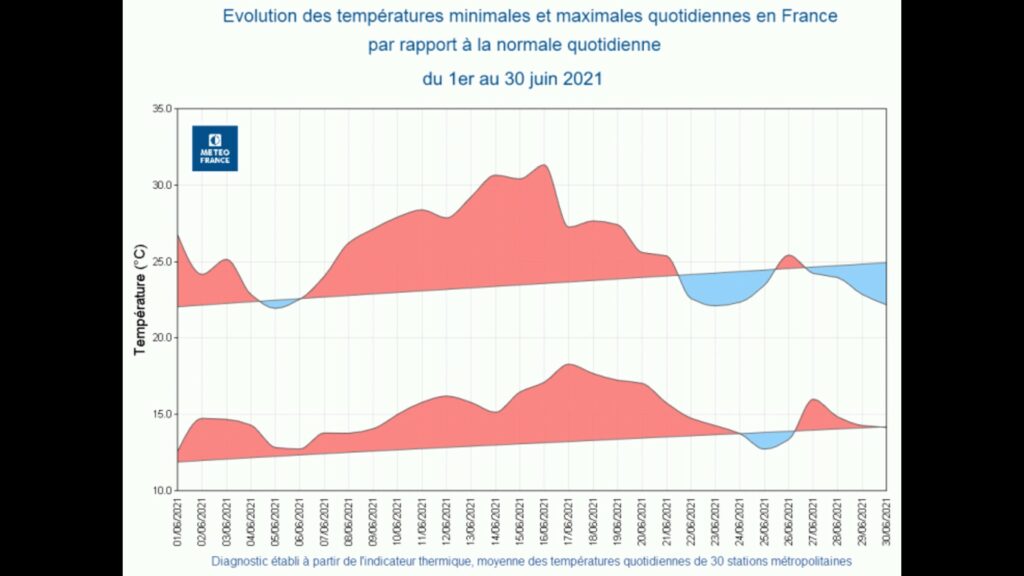 Écart des températures par rapport à la moyenne normale. // Source : Météo France Écart des températures par rapport à la moyenne normale. // Source : Météo France